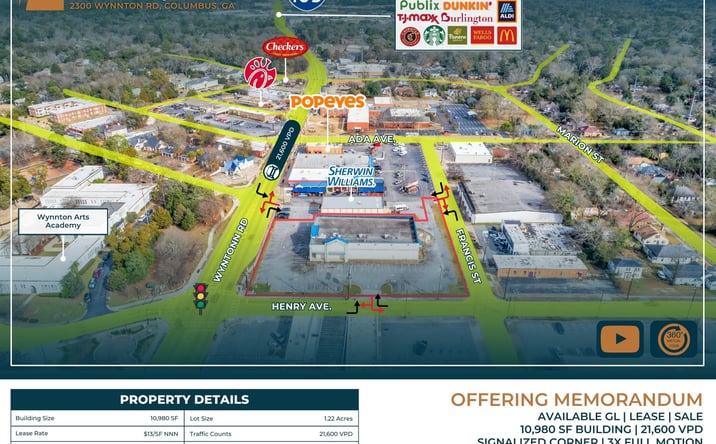 Pictures of Retail property located at 2300 Wynnton Rd, Columbus, GA 31906 for lease - image #1