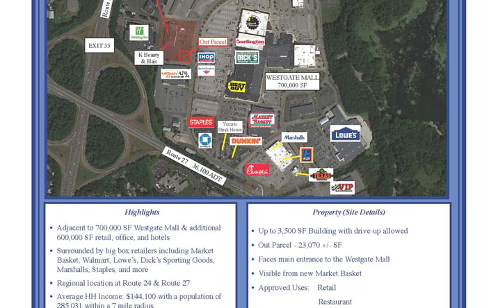 Pictures of Retail, Land property located at 399 Westgate Dr, Brockton, MA 02301 for lease - image #1
