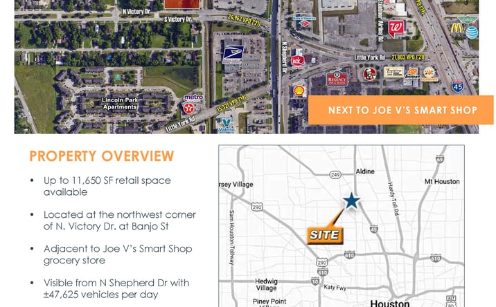 Pictures of Retail, Restaurant property located at 756 N Victory Dr, Houston, TX 77088 for lease - image #1