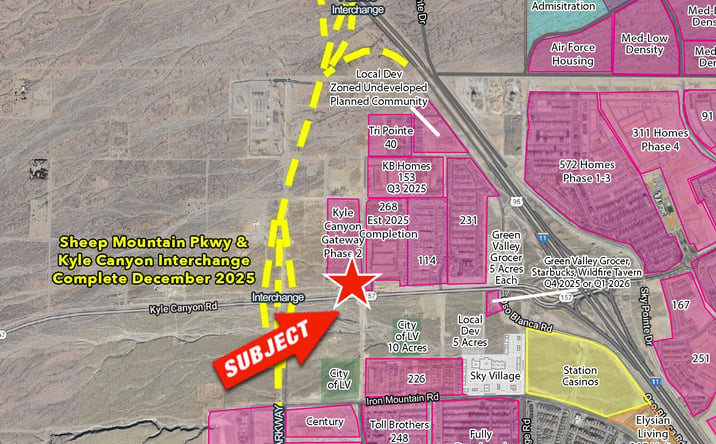 Pictures of Retail property located at 9783 Hilltop Mnr Ct, Las Vegas, NV 89166 for lease - image #1