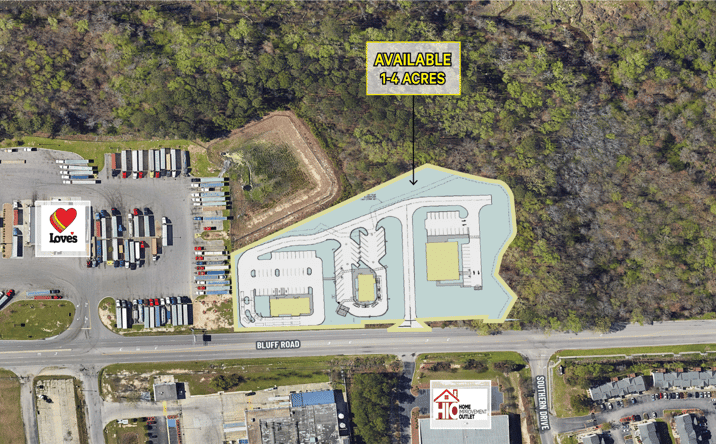 Pictures of Retail, Land property located at 1969 Bluff Rd, Columbia, SC 29201 for lease - image #1