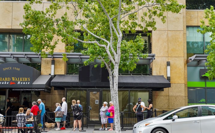 Pictures of Retail property located at 530 Front Street, San Diego, CA 92101 for lease - image #1