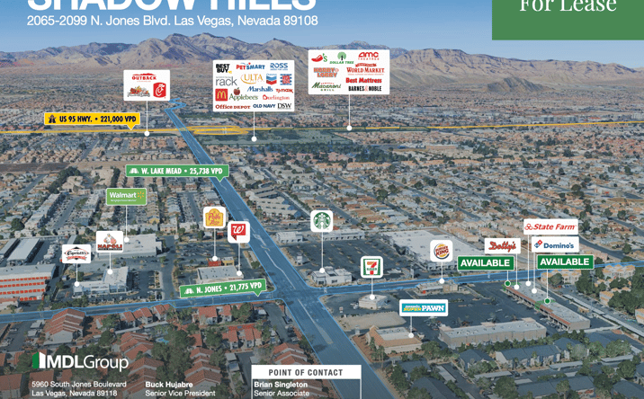Pictures of Retail property located at 2065 North Jones Boulevard, Las Vegas, NV 89108 for lease - image #1