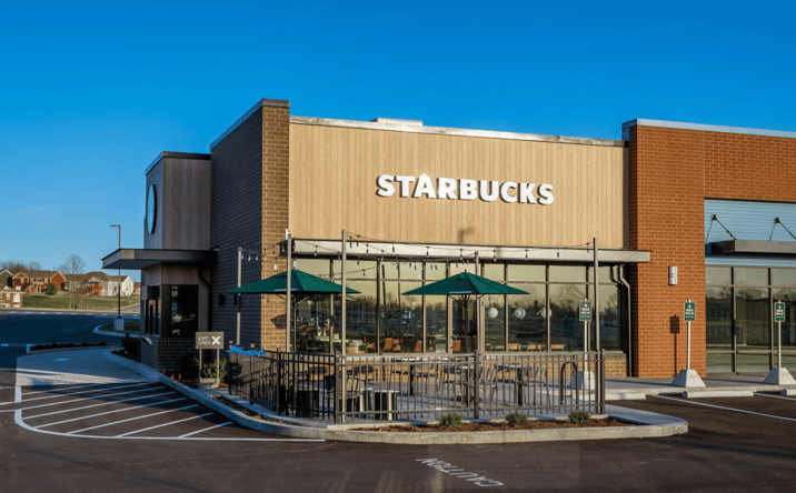 Pictures of Retail, Land property located at 3508 East 10th Street, Jeffersonville, IN 47130 for lease - image #1