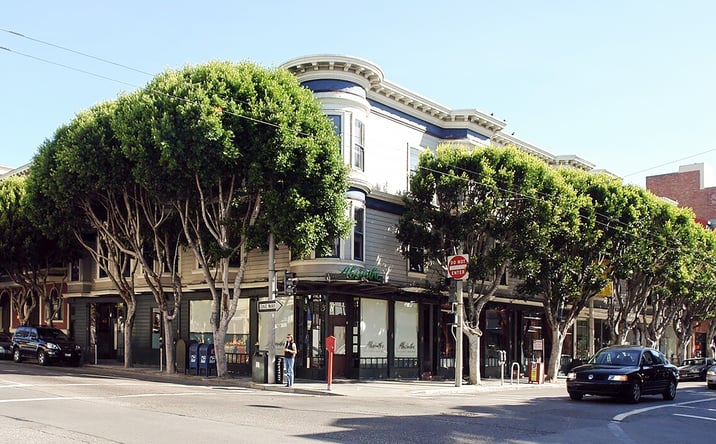 Pictures of Office property located at 380-396 Hayes Street, San Francisco, CA 94102 for lease - image #1