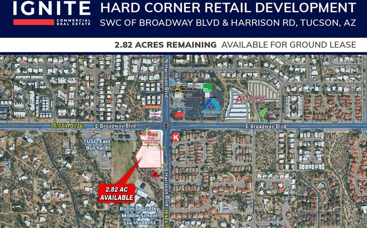 Pictures of Land, Retail, Industrial property located at SWC Broadway Blvd & Harrison St, Tucson, AZ 85710 for lease - image #1