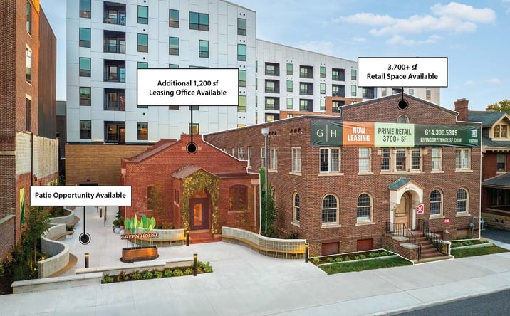 Pictures of Retail property located at Short North Arts District, Columbus, OH 43201-3490 for lease - image #1