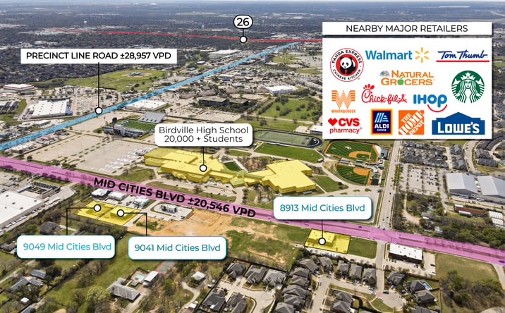 Pictures of Office property located at 9049 Mid Cities Blvd, North Richland Hills, TX NULL for lease - image #1