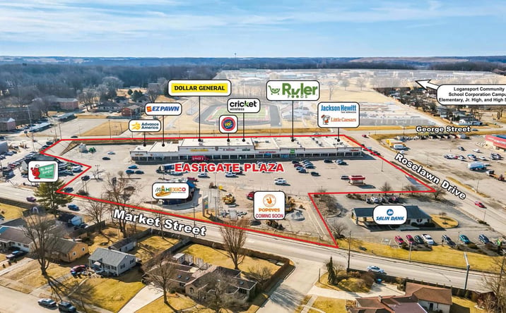 Pictures of Retail property located at 3015 E Market St, Logansport, IN 46947 for lease - image #1