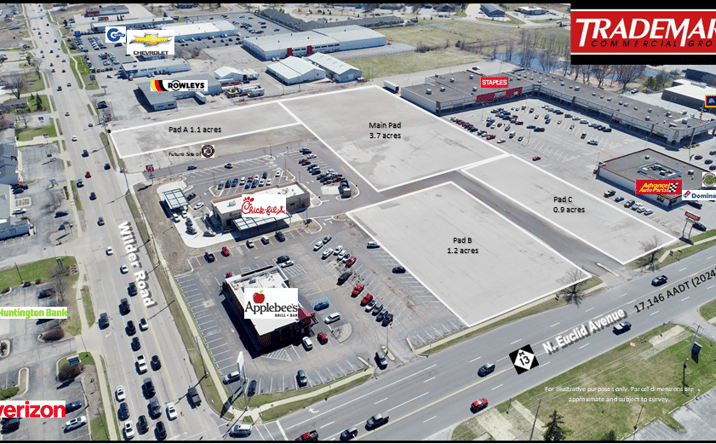 Pictures of Retail, Land property located at 4001 N Euclid Ave, Bay City, MI 48706 for lease - image #1