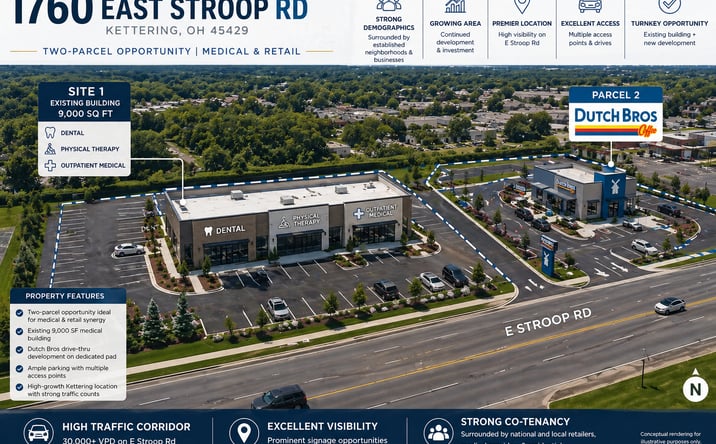 Pictures of Retail property located at 1760 East Stroop Road, Kettering, OH 45429 for lease - image #1