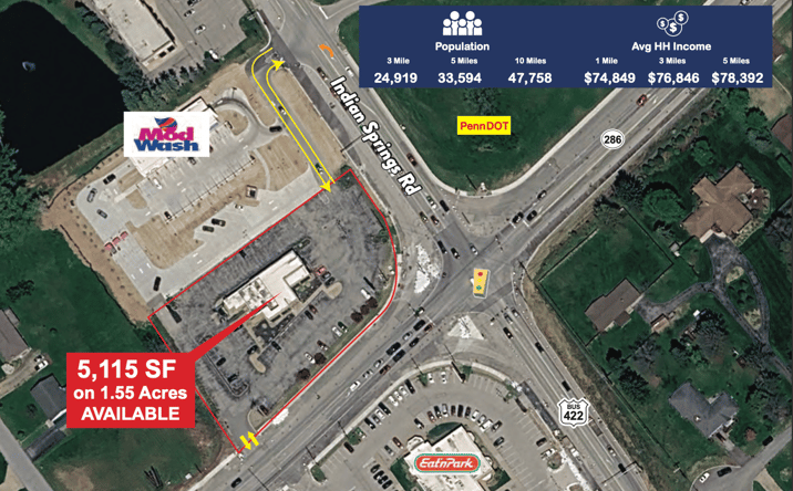 Pictures of Retail, Restaurant, Land property located at 1414 Indian Springs Rd, Indiana, PA 15701 for lease - image #1