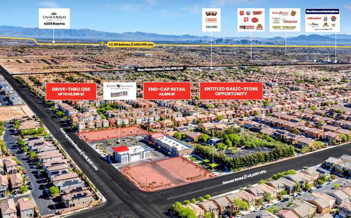 Pictures of Retail property located at 9650 South Fort Apache Road, Las Vegas, NV 89178 for lease - image #1