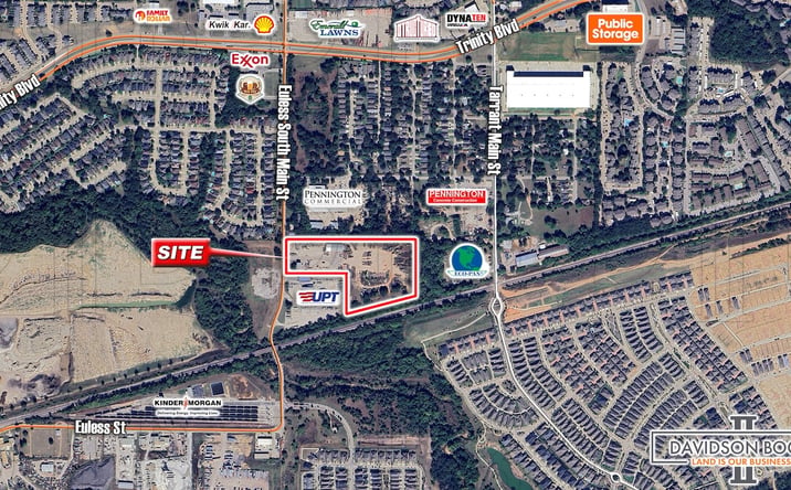 Pictures of Industrial, Land property located at 3550 Euless South Main St, Euless, TX 76040 for lease - image #1