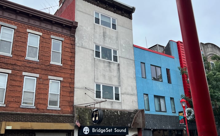 Pictures of Retail, Office, Restaurant property located at 710 South Street, Philadelphia, PA 19147 for lease - image #1