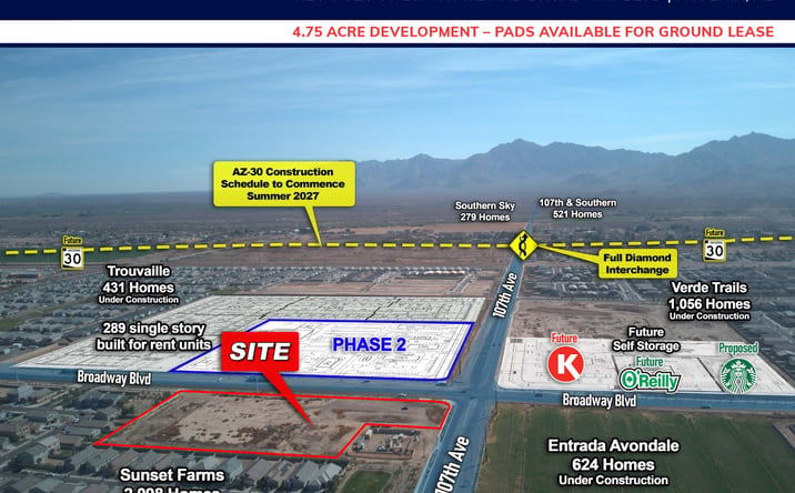 Pictures of Land property located at NWC 107th Ave & Broadway Blvd, Avondale, AZ 85353 for lease - image #1