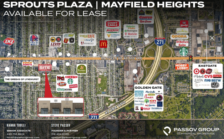 Pictures of Retail property located at 5906 Mayfield Road, Mayfield Heights, OH 44124 for lease - image #1