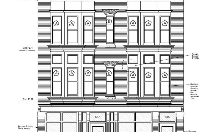 Pictures of Retail, Office, Restaurant property located at 635 Middlesex Street, Lowell, MA 01851 for lease - image #1