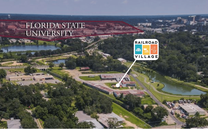 Pictures of Industrial, Special Purpose property located at 1872 Mill Street, Tallahassee, FL 32310 for lease - image #1