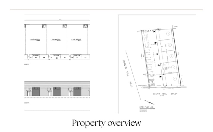 Pictures of Retail, Industrial property located at 126 INDUSTRIAL LOOP, STATEN ISLAND, NY 10309 for lease - image #1