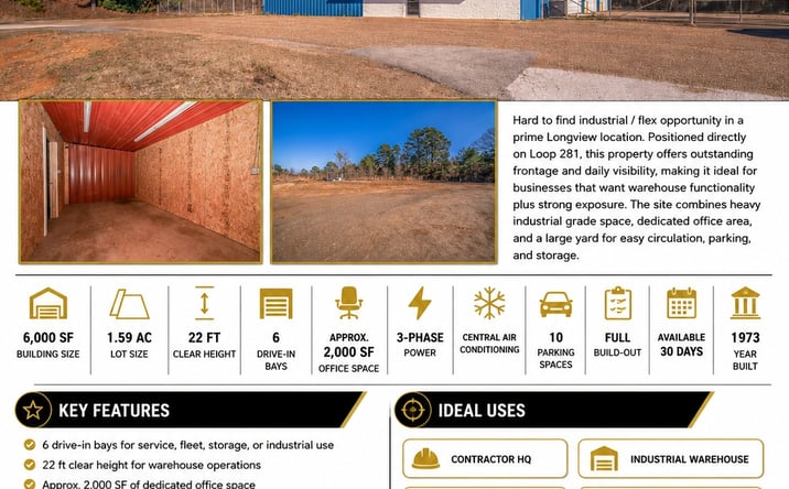 Pictures of Industrial property located at 717 E Loop 281, Longview, TX 75605 for lease - image #1
