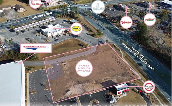 Pictures of Retail, Land, Restaurant property located at 9585 Palmetto Commerce Parkway, Ladson, SC 29456 for lease - image #1