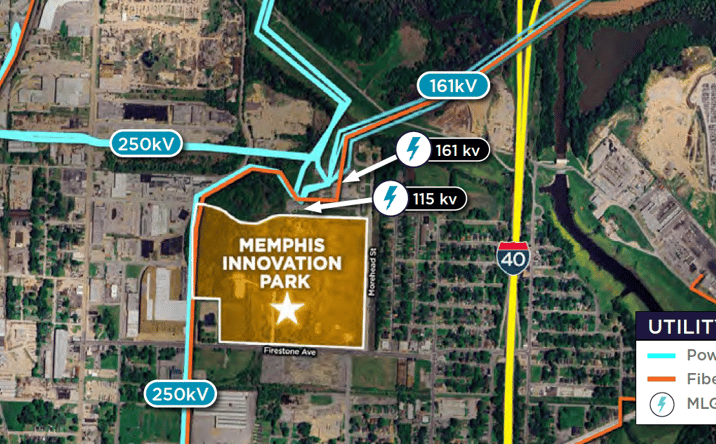 Pictures of Industrial, Land property located at 974 Firestone Avenue, Memphis, TN 38107 for lease - image #1