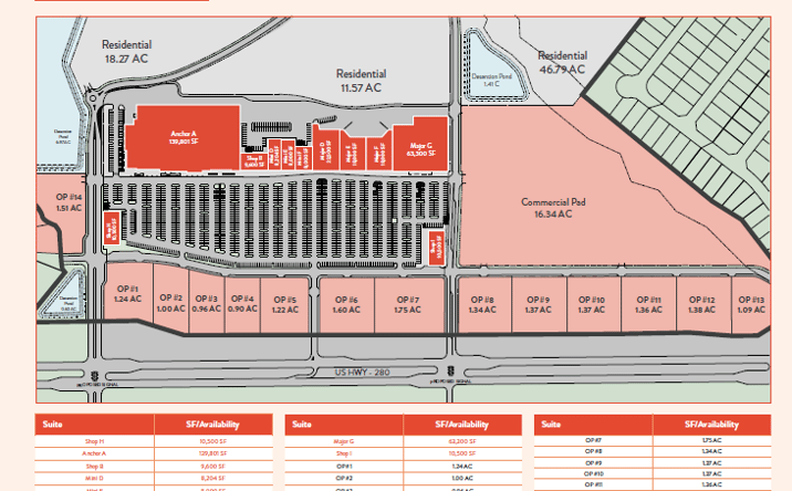 Pictures of Retail property located at 20300 US-280, Phenix City, AL 36867 for lease - image #1