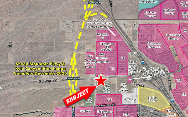 Pictures of Retail property located at 10416 Girdwood Ct, Las Vegas, NV 89166 for lease - image #1