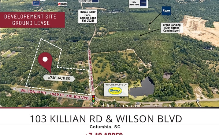 Pictures of Retail, Land, Special Purpose property located at 103 KILLIAN RD, COLUMBIA, SC 29203-9525 for lease - image #1