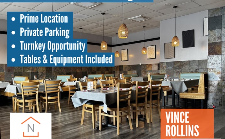 Pictures of Retail, Restaurant property located at 401 Penn Avenue, West Reading, PA 19611 for lease - image #1