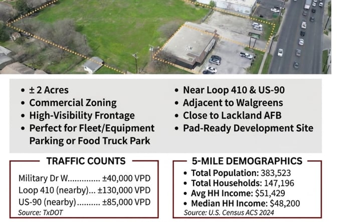 Pictures of Land property located at 7439 Military Dr W, San Antonio, TX 78227 for lease - image #1