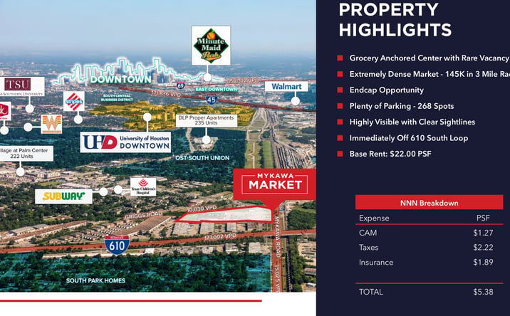Pictures of Retail property located at 5600 Mykawa Rd, Houston, TX 77033 for lease - image #1