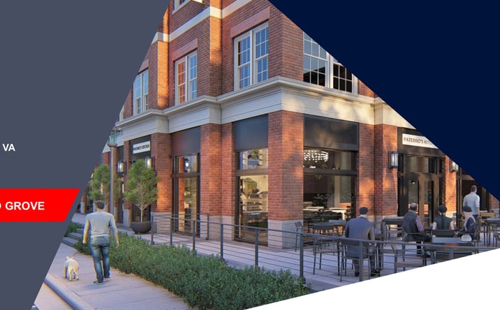 Pictures of Retail, Restaurant property located at 5800 Patterson Avenue, Richmond, VA 23226 for lease - image #1