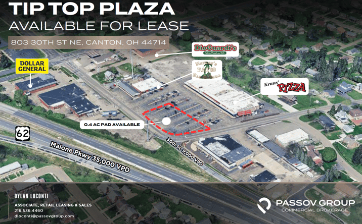 Pictures of Retail, Land property located at 803 30th Street Northeast, Canton, OH 44714 for lease - image #1