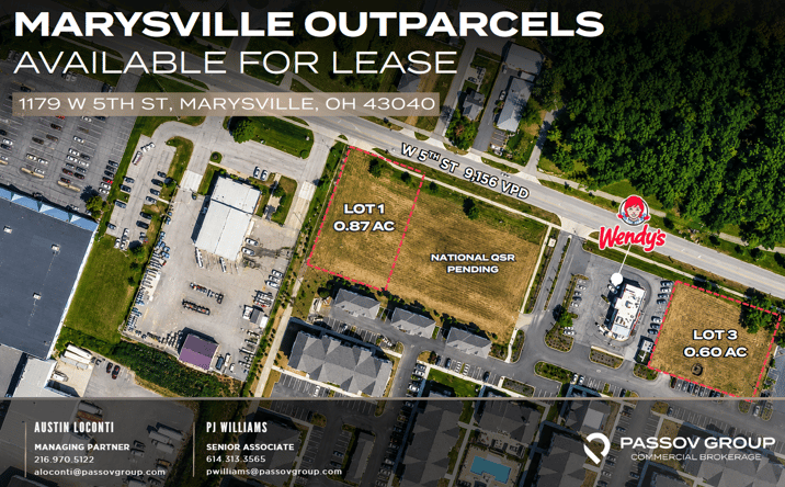 Pictures of Retail, Land property located at 1179 West 5th Street, Marysville, OH 43040 for lease - image #1