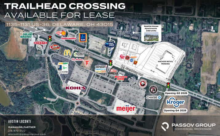 Pictures of Retail property located at 1135-1131 US-36, Delaware, OH 43015 for lease - image #1