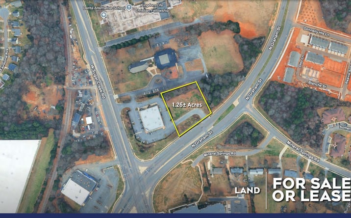 Pictures of Land property located at 6901 North Graham Street, Charlotte, NC 28262 for lease - image #1
