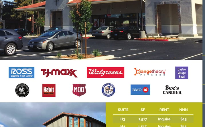 Pictures of Retail, Office property located at 3360-3396 Castro Valley Blvd., Castro Valley, CA 94546 for lease - image #1