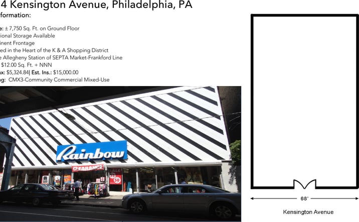 Pictures of Retail, Office property located at 3142-54 Kensington Avenue, Philadelphia, PA 19134-3739 for lease - image #1