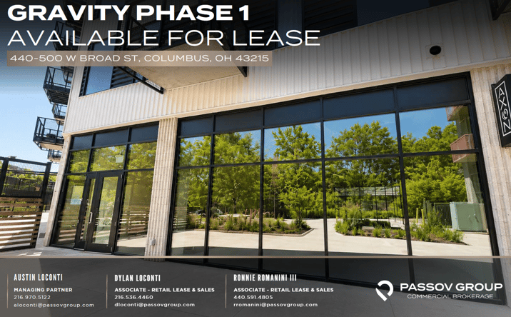Pictures of Retail, Restaurant property located at 440 West Broad Street, Columbus, OH 43215 for lease - image #1