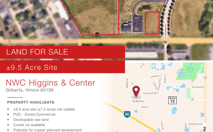Pictures of Retail, Office property located at 7600 Burnet Rd, Austin, TX 78757-1704 for lease - image #1
