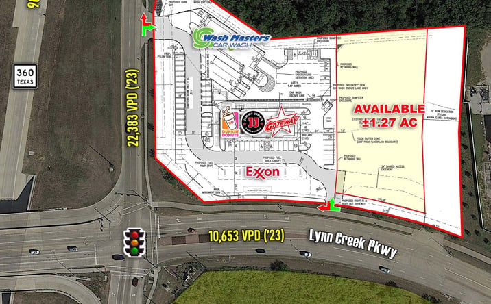 Pictures of Land property located at NEQ of SH-360 & Lynn Creek Pkwy, Grand Prairie, TX 75052 for lease - image #1