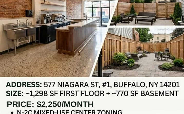 Pictures of Retail property located at 577 Niagara Street, Buffalo, NY 14201 for lease - image #1