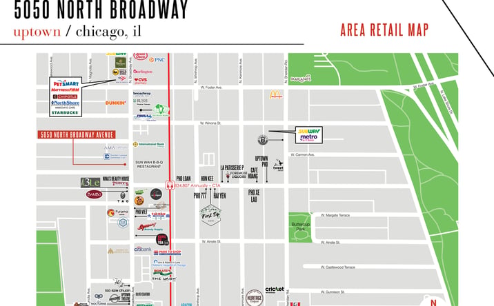 Pictures of Retail property located at 5050 N Broadway, Chicago, IL 60640 for lease - image #1