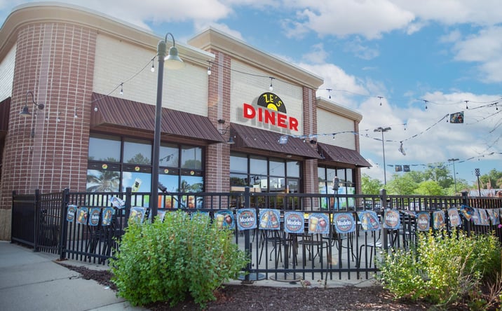 Pictures of Retail property located at 8417 Lyndale Ave S, Bloomington, MN 55420 for lease - image #1