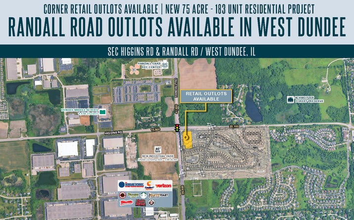 Pictures of Retail property located at SEC Higgins Rd & Randall Rd, West Dundee, IL 60118 for lease - image #1