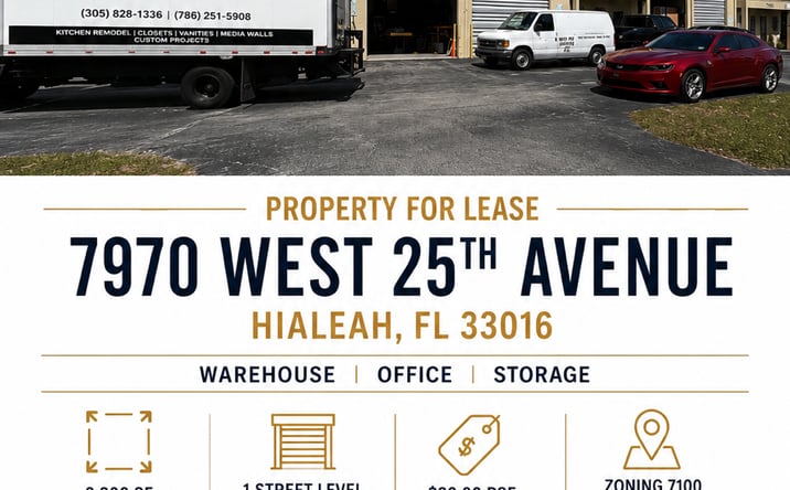 Pictures of Office, Industrial property located at 7970 W 25TH CT, HIALEAH, FL 33016-2701 for lease - image #1