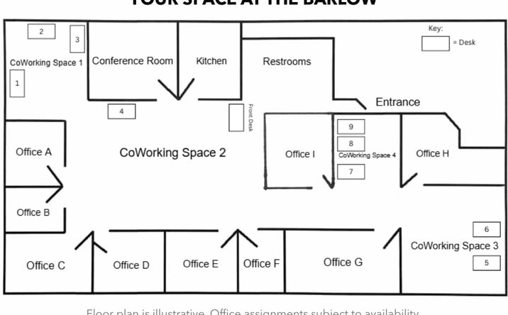 Pictures of Office property located at 6780 Depot Street, Suite 210, Sebastopol, CA 95472 for lease - image #1