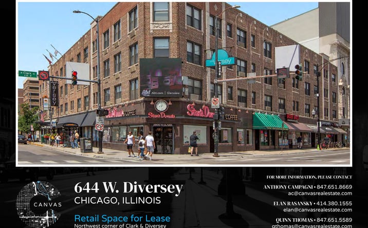 Pictures of Retail property located at 644 W. Diversey, Chicago, IL 60614 for lease - image #1